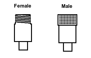 Male female.png