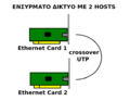 Ethernet2hosts.png